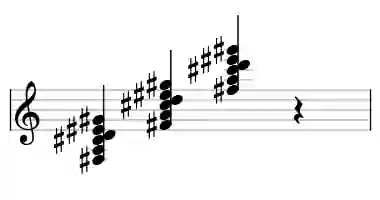 Sheet music of F# mMaj9b6 in three octaves